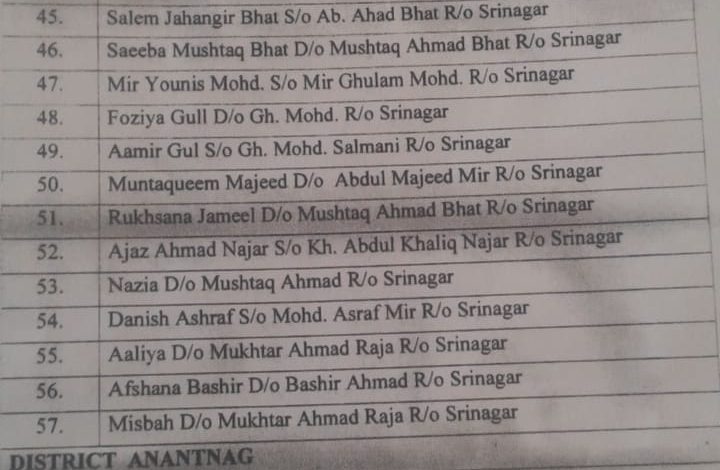 List of lawyers who will take oath at lower court Srinagar