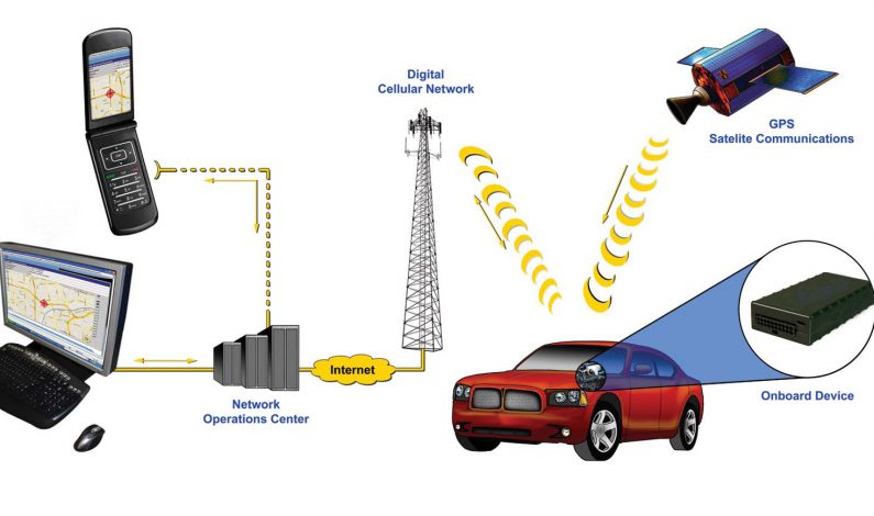 Public transport vehicles to be equipped with GPS tracking from April 1 Public transport vehicles to be equipped with GPS tracking from April 1